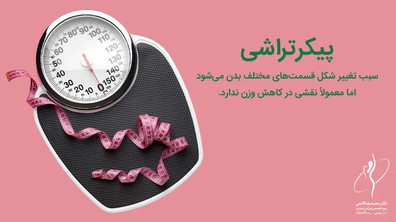 عمل پیکرتراشی